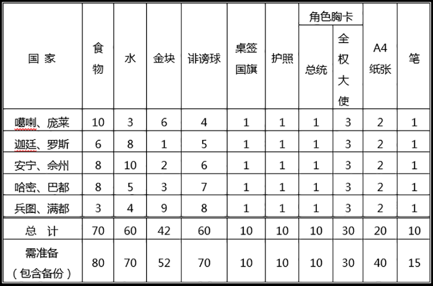 精品国产91乱码一区二区三区