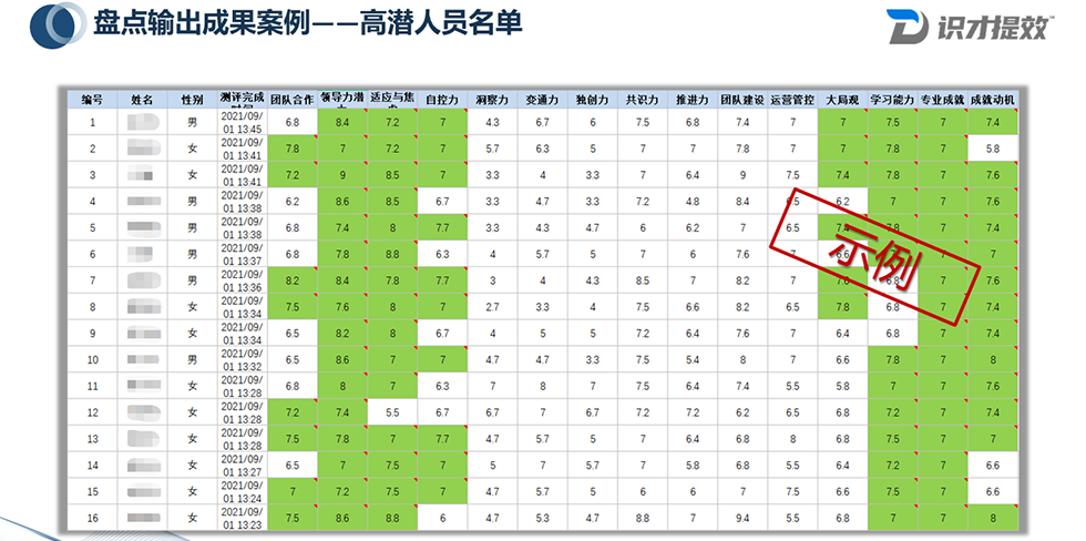 精品国产91乱码一区二区三区